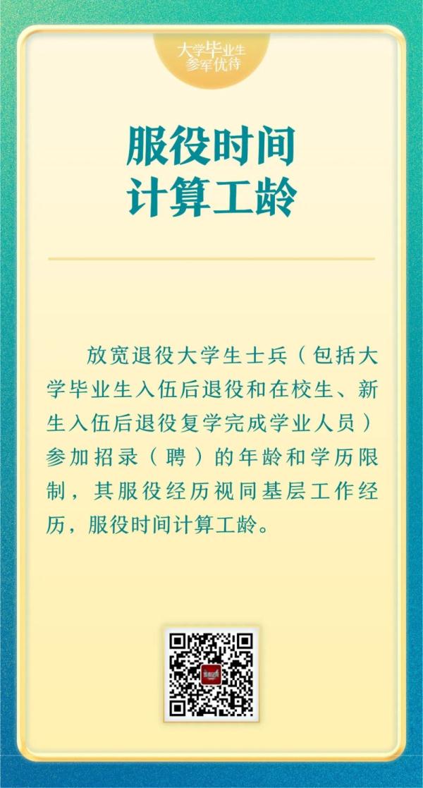 2023年大学毕业生参军优待来了！