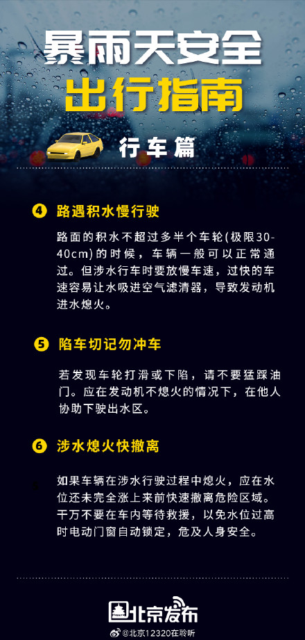 暴雨天安全出行指南