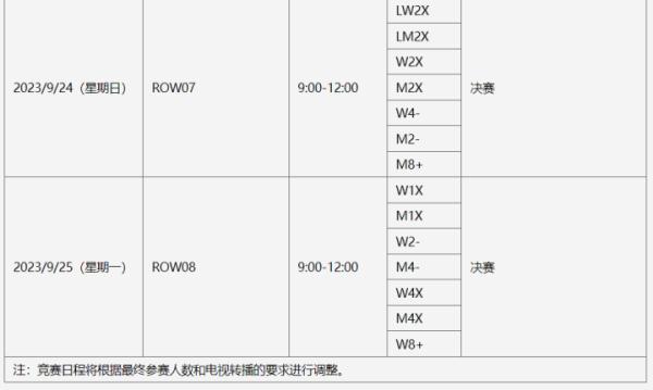 1.4万张亚运门票今起开售!购票流程有更新 1.4万张亚运门票今起开售!购票流程有更新
