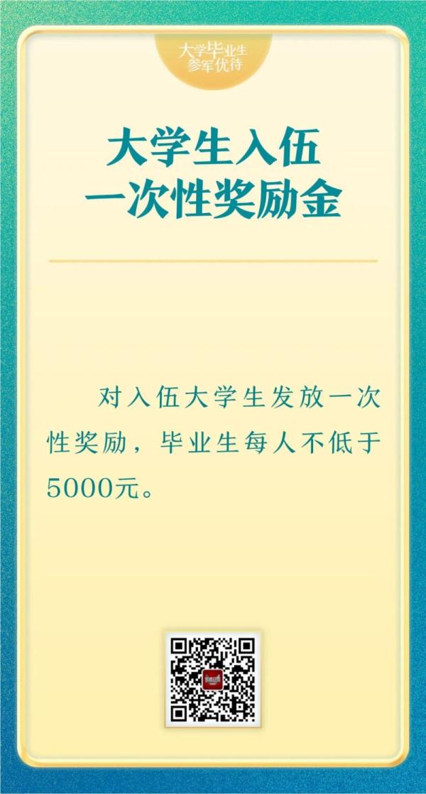 2023年大学毕业生参军优待来了！