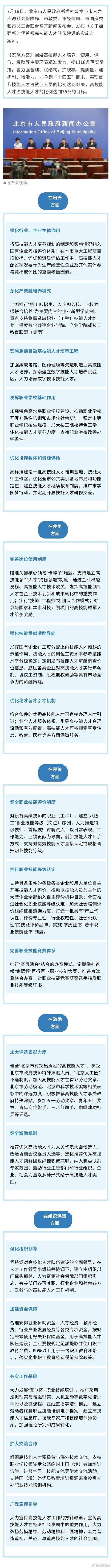 助力高技能人才培养,看北京“18条” 助力高技能人才培养,看北京“18条”