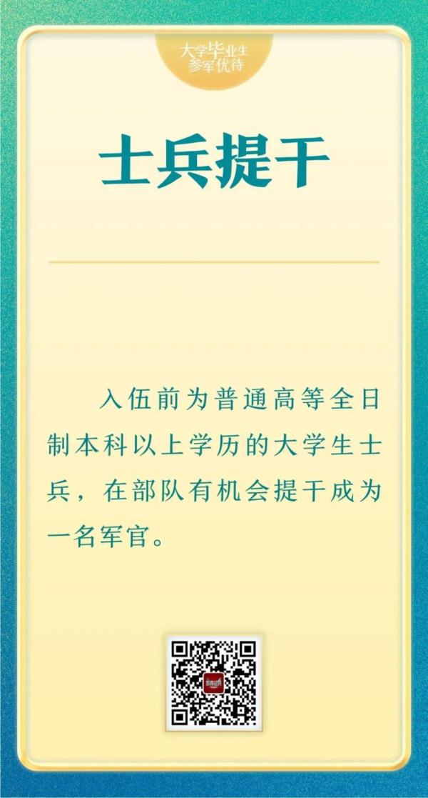 2023年大学毕业生参军优待来了！