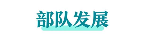 2023年大学毕业生参军优待来了！