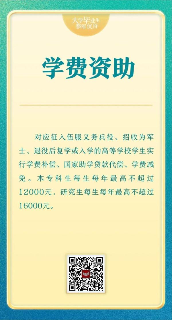 2023年大学毕业生参军优待来了！
