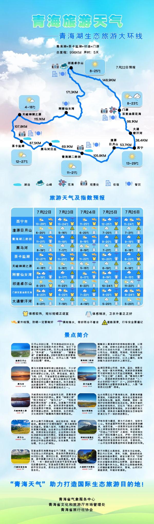 青海多地出现轻到重度气象干旱 青海多地出现轻到重度气象干旱