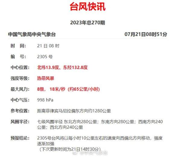 第5号台风“杜苏芮”生成！未来几天海南天气→