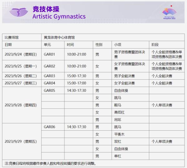 1.4万张亚运门票今起开售!购票流程有更新 1.4万张亚运门票今起开售!购票流程有更新