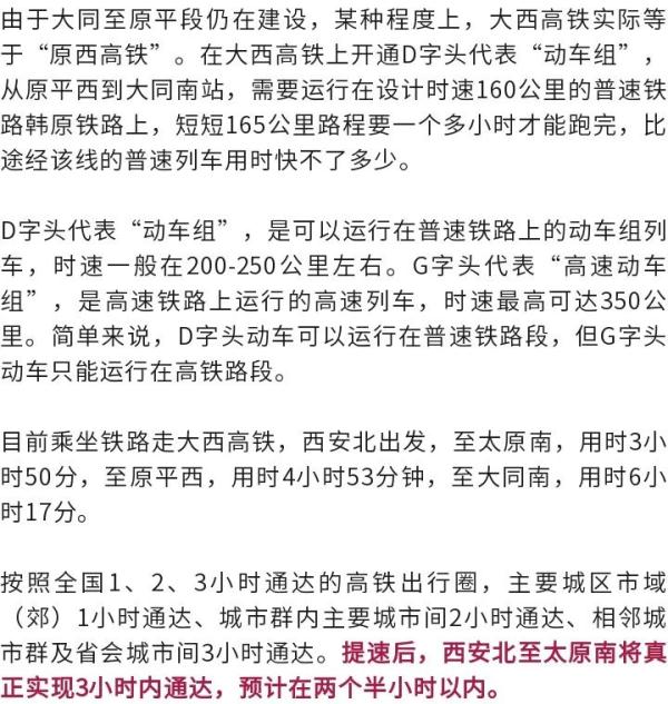 大西高铁即将提速！未来从西安去太原只需3小时