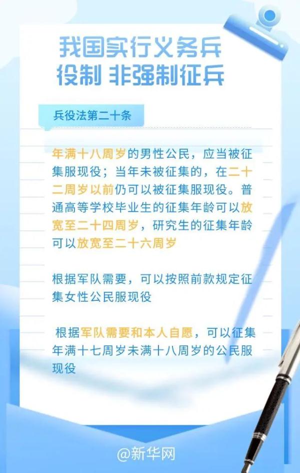 受5项处罚！00后青年入伍后拒服兵役——