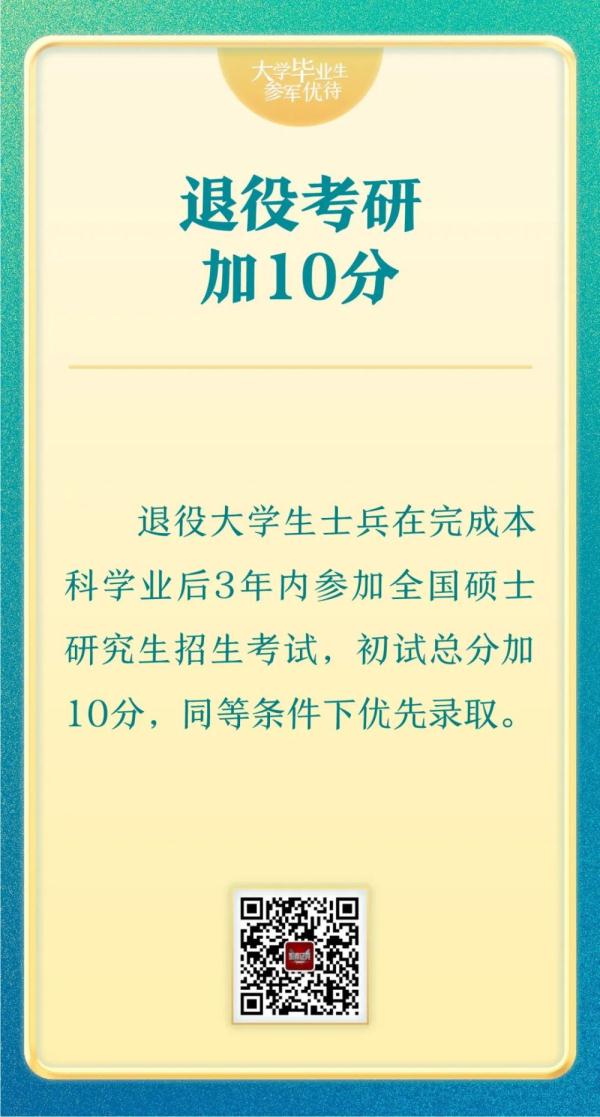 2023年大学毕业生参军优待来了！
