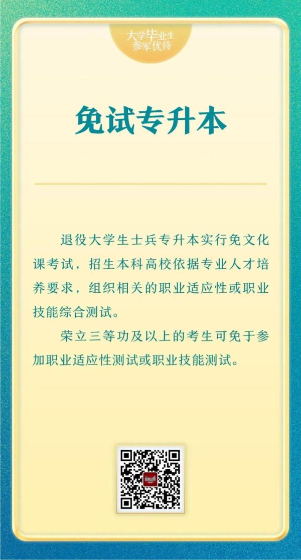 2023年大学毕业生参军优待来了！