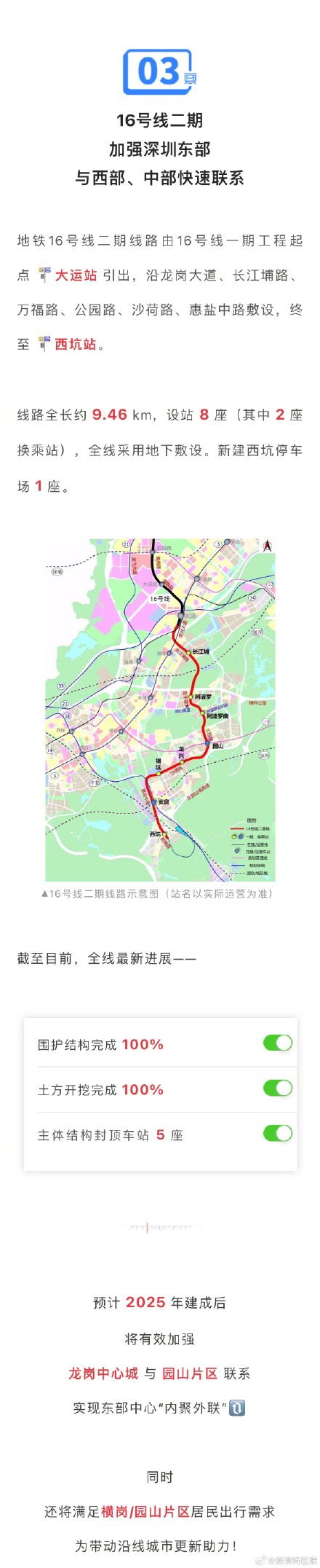 深圳地铁16号线二期线路预计2025年通车