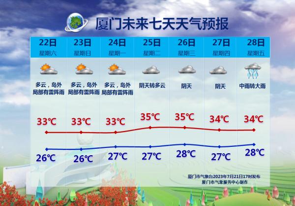 可达15级!台风“杜苏芮”最新路径公布 可达15级!台风“杜苏芮”最新路径公布