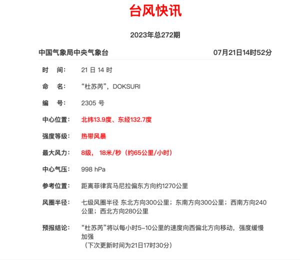 第5号台风“杜苏芮”生成！会影响深圳吗？