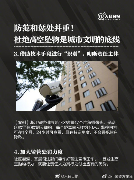 管住高空坠物