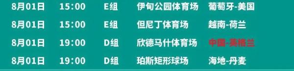 首战即为“生死战”！今晚，中国女足出战世界杯