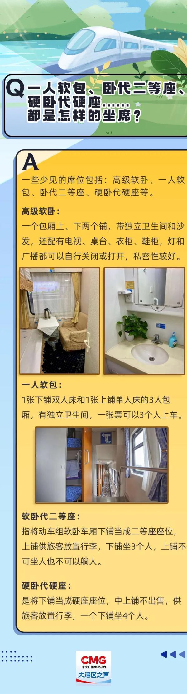 列车大解密，弄懂这些后暑假出游更省心！