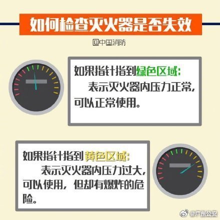 灭火器,你真的会用么? 灭火器,你真的会用么?