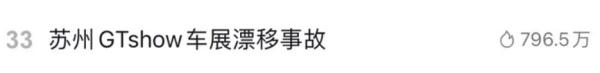 奥迪漂移失控、保时捷冲卡逃逸……GT Show官方通报 奥迪漂移失控、保时捷冲卡逃逸……GT Show官方通报