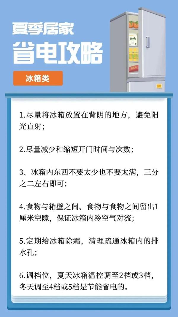 义乌人这样做，每月能省一笔电费
