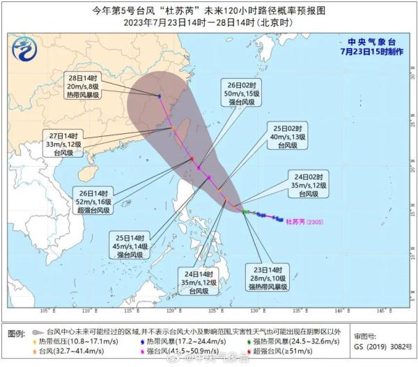 虽然热但还会更热！“杜苏芮”或成超强台风！广东未来一周……