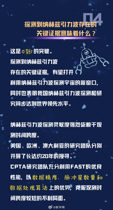 揭秘！这一世界级新发现有何价值？