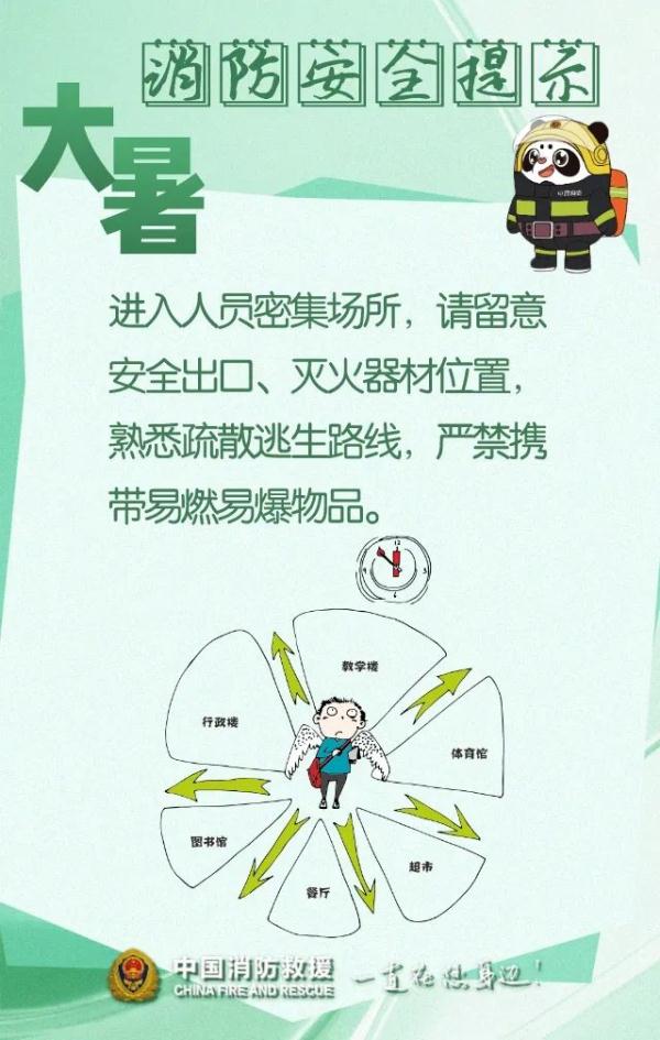 时至大暑，迈向“成熟”~