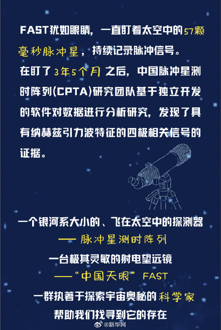 揭秘！这一世界级新发现有何价值？