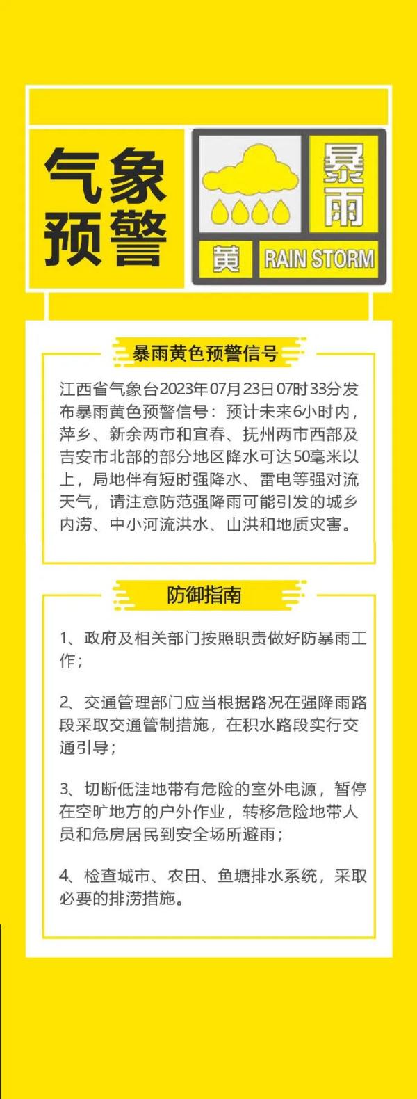 雷电＋台风！江西发布暴雨预警！