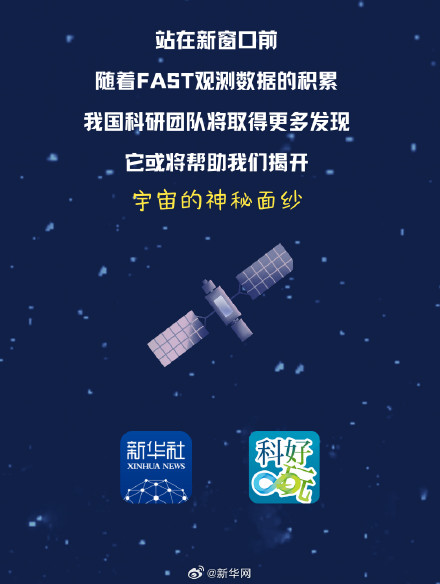 揭秘！这一世界级新发现有何价值？