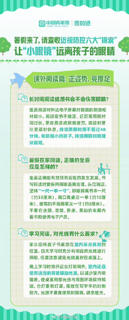 转存!暑期近视防控六大锦囊 转存!暑期近视防控六大锦囊
