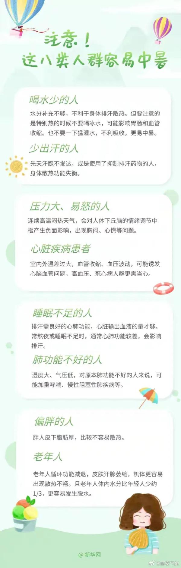 热热热！陕西发布最新预警！这些地区注意防范！