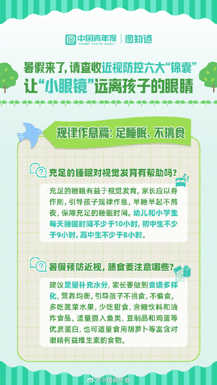 转存!暑期近视防控六大锦囊 转存!暑期近视防控六大锦囊