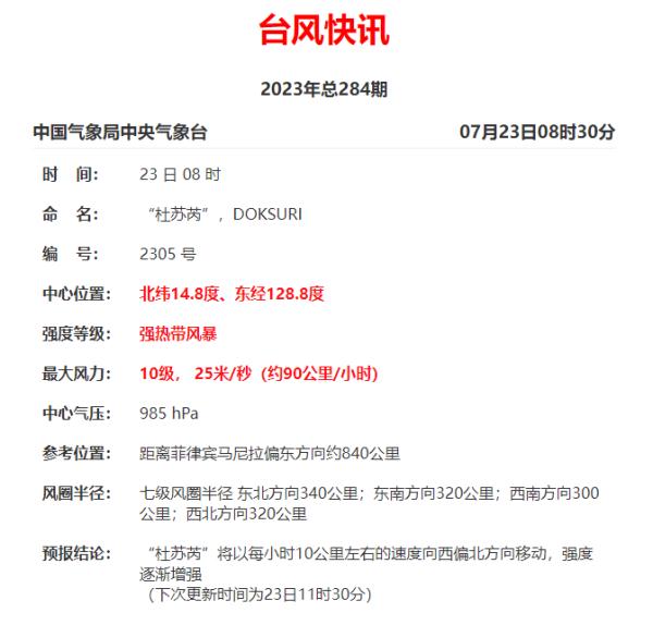 车辆被淹、水位暴涨！台风“杜苏芮”已加强 强降雨&强对流，今日继续！