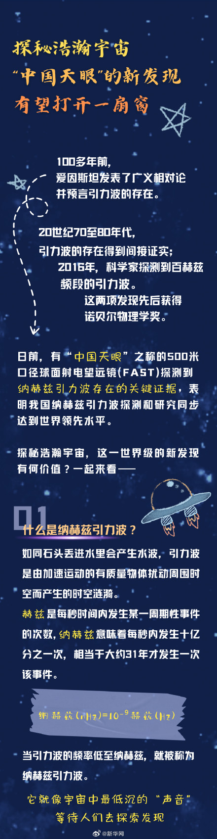 揭秘！这一世界级新发现有何价值？