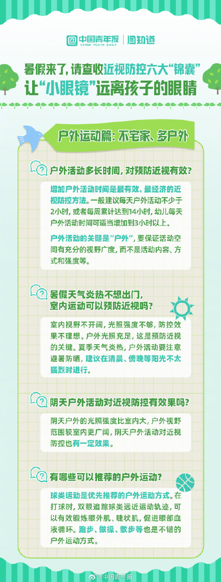 转存!暑期近视防控六大锦囊 转存!暑期近视防控六大锦囊