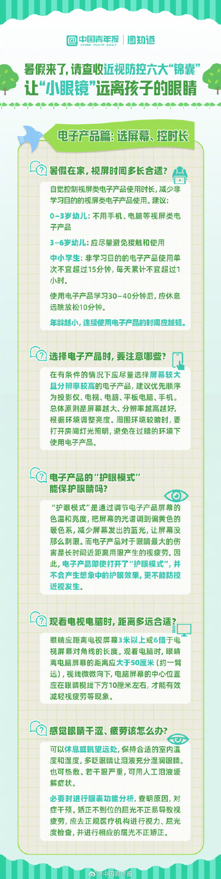 转存!暑期近视防控六大锦囊 转存!暑期近视防控六大锦囊