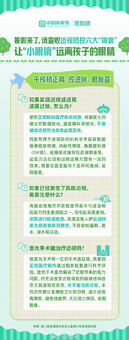 转存!暑期近视防控六大锦囊 转存!暑期近视防控六大锦囊