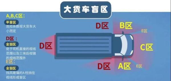 猝不及防！男童骑滑板车横穿马路被撞伤