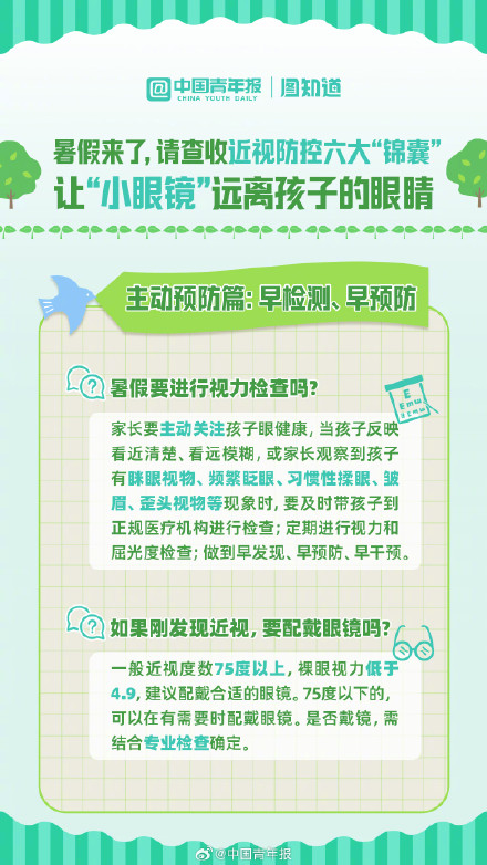 转存!暑期近视防控六大锦囊 转存!暑期近视防控六大锦囊