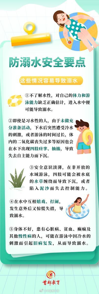 避雷雨、防溺水、防中暑……这份暑期安全指南 快为孩子收好！