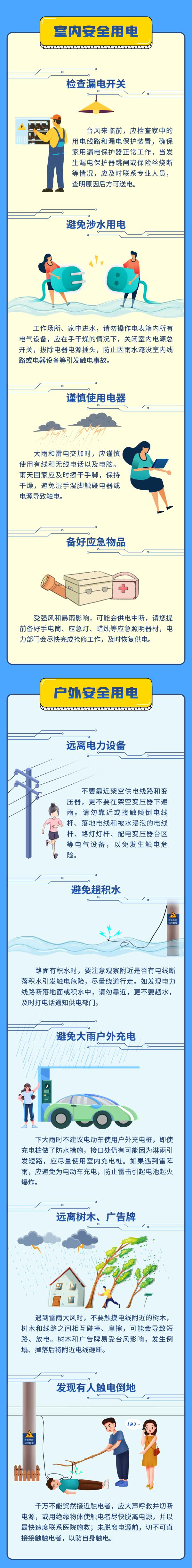 最新!强台风“杜苏芮”逐渐逼近 最新!强台风“杜苏芮”逐渐逼近