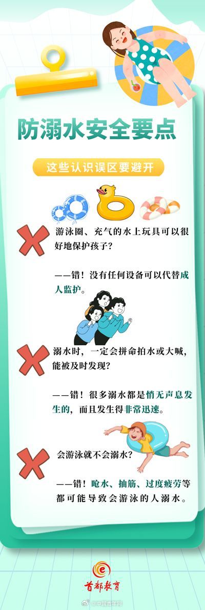 避雷雨、防溺水、防中暑……这份暑期安全指南 快为孩子收好！