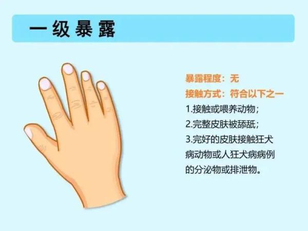 警惕!近期高发!一医院20天接诊4000多人次 警惕!近期高发!一医院20天接诊4000多人次