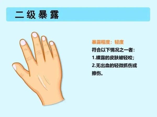 警惕!近期高发!一医院20天接诊4000多人次 警惕!近期高发!一医院20天接诊4000多人次