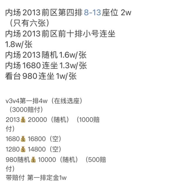 TFBOYS十周年演唱会未卖先火：黄牛价涨20倍，代抢自称万人团队