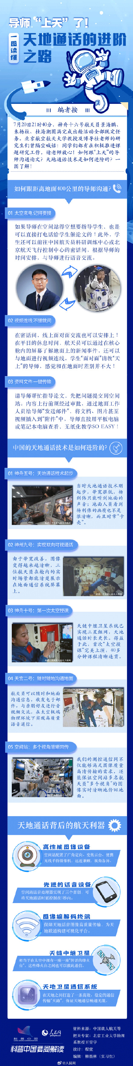 桂老师学生如何跟导师沟通论文? 桂老师学生如何跟导师沟通论文?