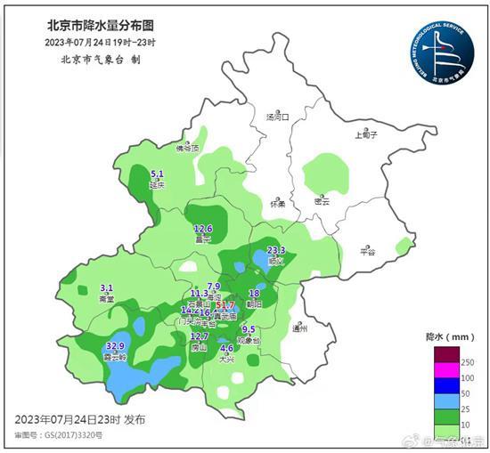 北京四预警齐发风雨交加 西城真武庙一小时降雨量达51.7毫米