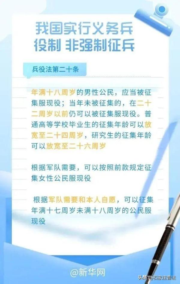 青年拒服兵役受5项处罚，后果很严重！