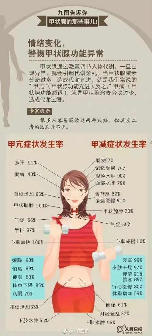 女歌手自曝,罹患癌症晚期! 女歌手自曝,罹患癌症晚期!